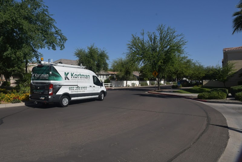 Kortman, Inc