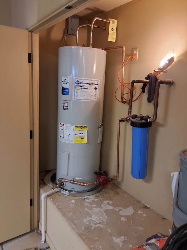 Water Heaters Only, Inc.